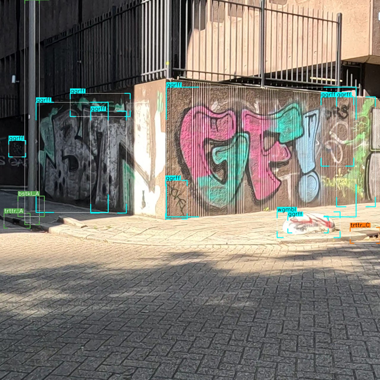 UrbanVue in actie: AI-inspectie omgeving Wijnhaven