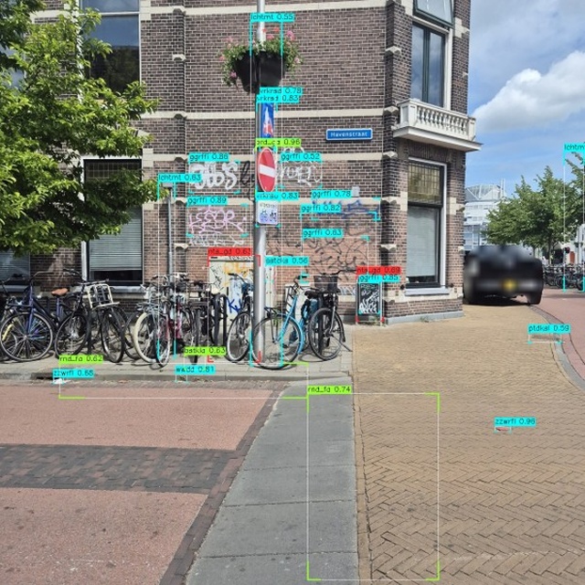Graffiti en stickers op nutskasten