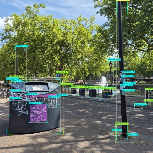 Graffiti en objectherkenning in stedelijke omgeving