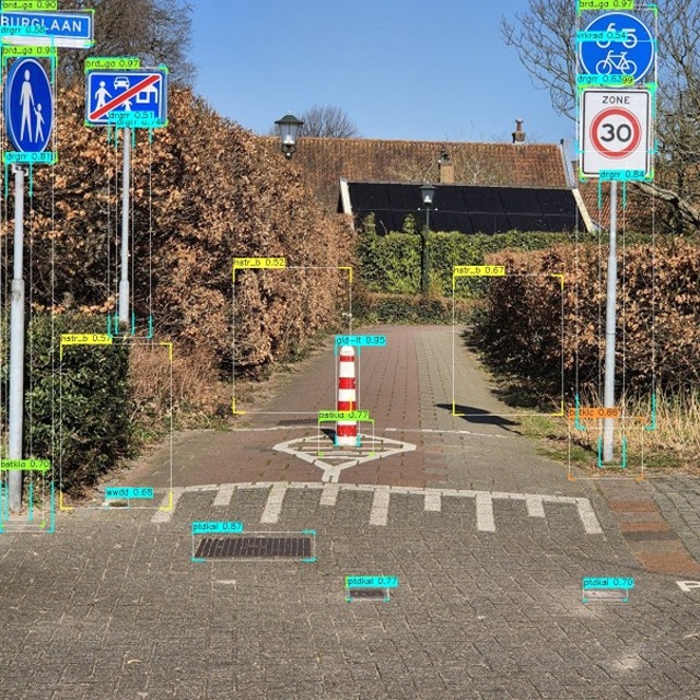 Onkruidgroei rond obstakels en straatmeubilair