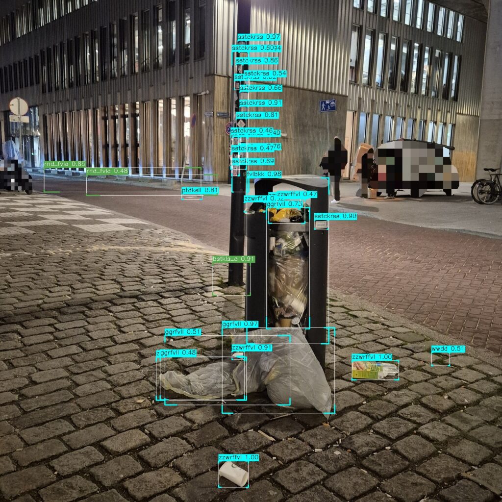 Zwerfafval en straatreiniging