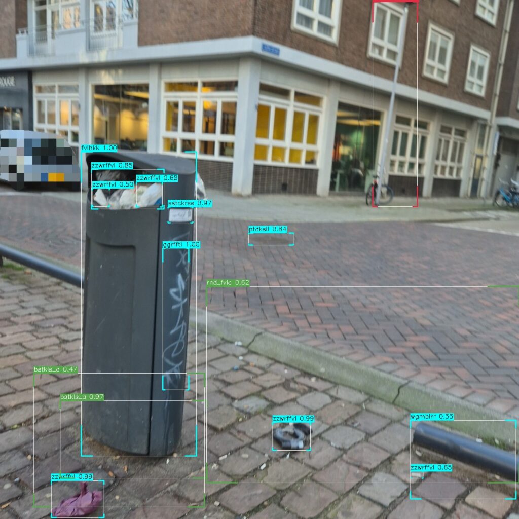 Zwerfafval en straatreiniging