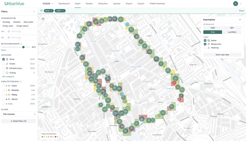 UrbanVue Platform NCBOR
