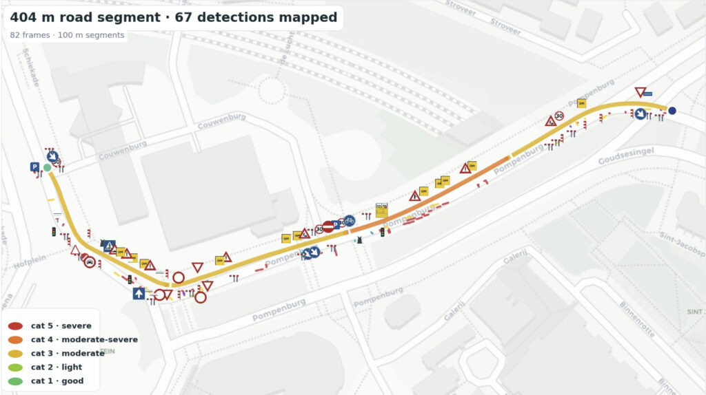 Kaart van een wegsegment van 404 meter waarop UrbanVue 67 detecties heeft gemapt: RVV-bebording en wegdekkwaliteit per 100 meter, gekleurd op kwaliteitsniveau.