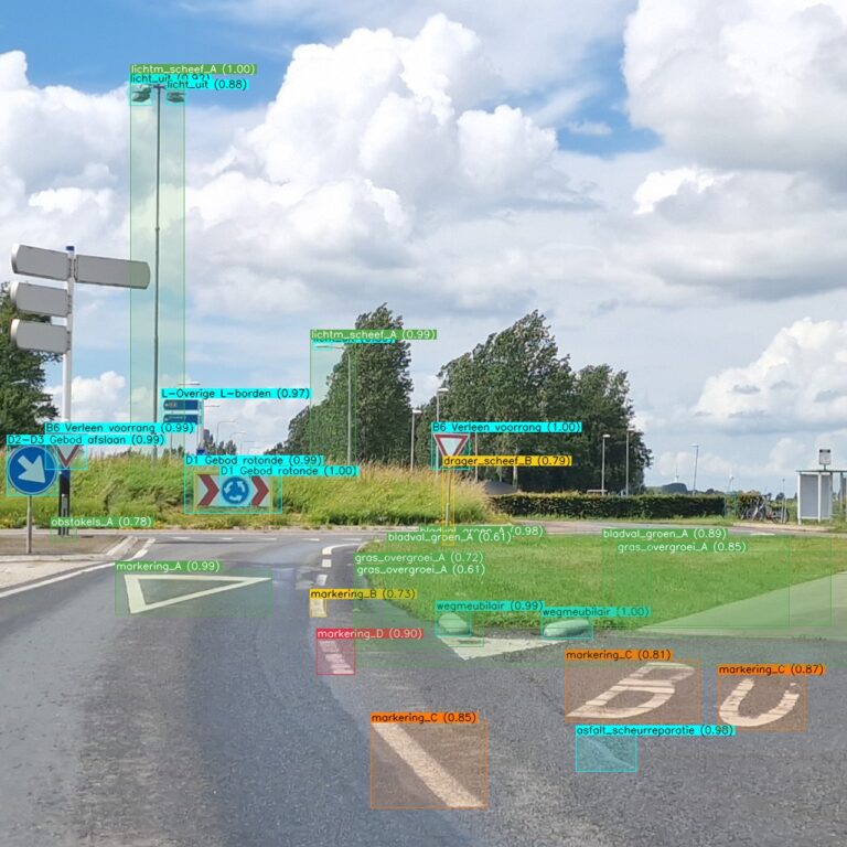 Verkeersborden herkennen en inspecteren