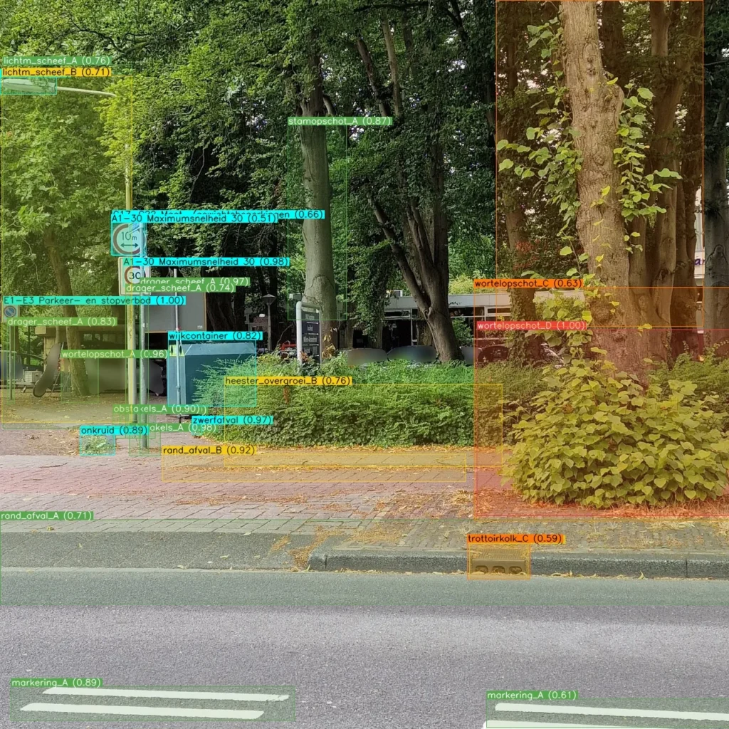 AI-detectie - UrbanVue AI-detectie van de openbare ruimte