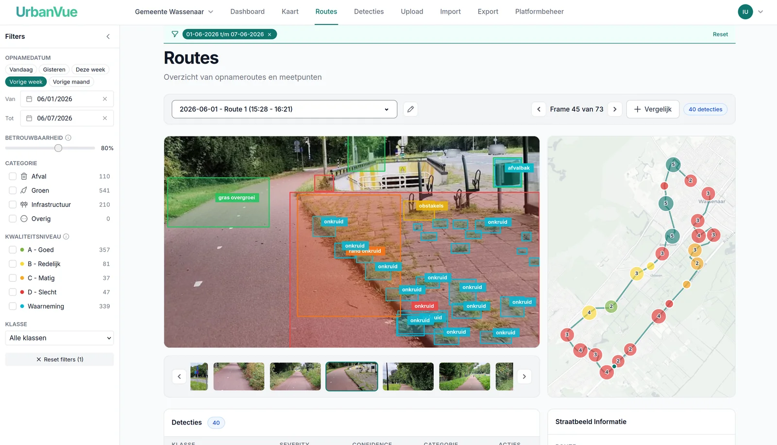Wassenaar platform routes