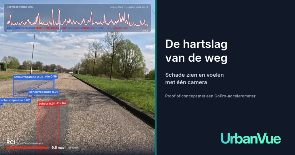 Dashcambeeld met de hartslag van de weg als lijn boven het wegdek, naast de titel De hartslag van de weg