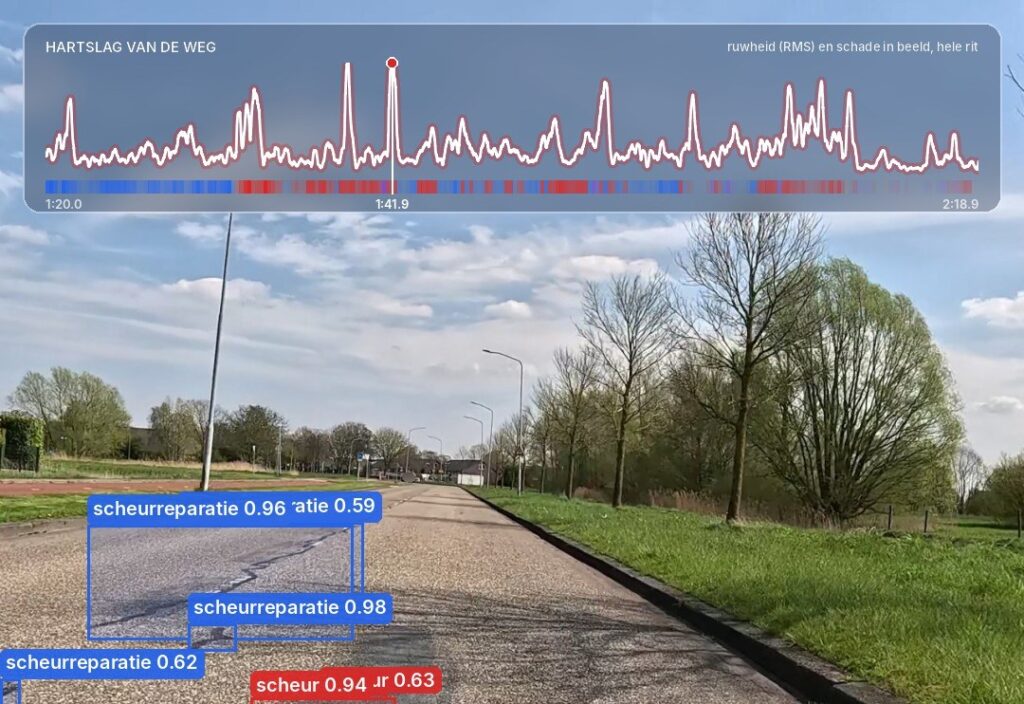 Hartslag van de weg boven een dashcambeeld met herkende scheuren en scheurreparaties