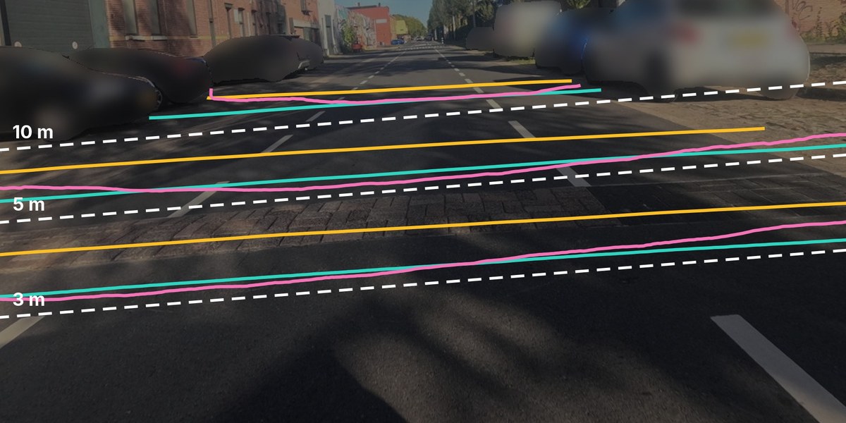 Wegdek met lijnen op 3, 5 en 10 meter volgens het verdwijnpunt en volgens MoGe-3, Depth Anything 3 en GTR